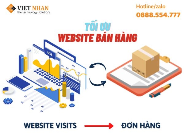 Tối ưu website bán hàng để tăng lượt truy cập và đơn hàng
